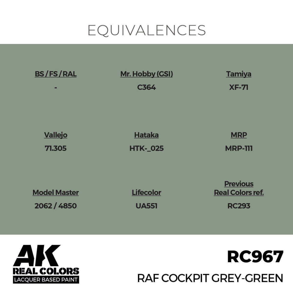 AK Interactive Real Colors: RAF Cockpit Grey-Green - 17ml Lacquer Paint AK Interactive