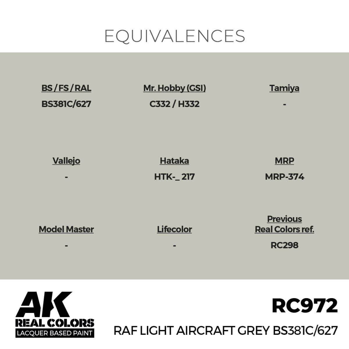 AK Interactive Real Colors: RAF Light Aircraft Grey BS381C/627 - 17ml Lacquer Paint AK Interactive