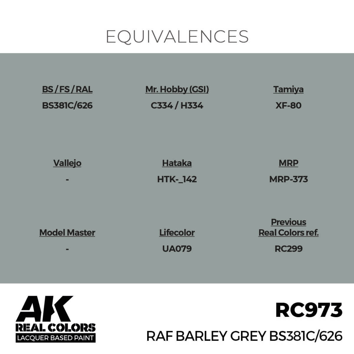 AK Interactive Real Colors: RAF Barley Grey BS381C/626 - 17ml Lacquer Paint AK Interactive