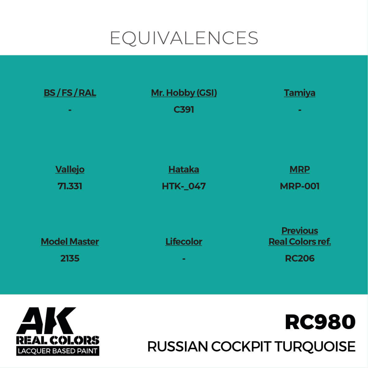 AK Interactive Real Colors: Russian Cockpit Torquoise - 17ml Lacquer Paint AK Interactive