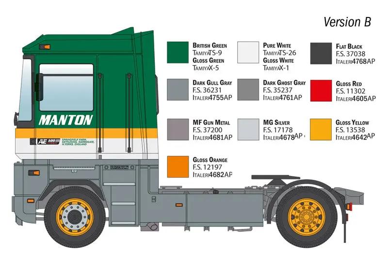 Italeri 1/24 Renault AE500 Magnum Plastic Model Kit