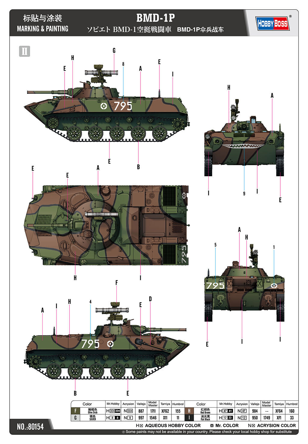 HobbyBoss 1/35 BMD-1P Plastic Model Kit