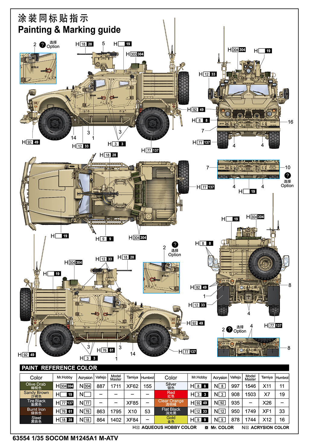 I Love Kit 1/35 SOCOM M1245A1 M-ATV Plastic Model Kit I Love Kit