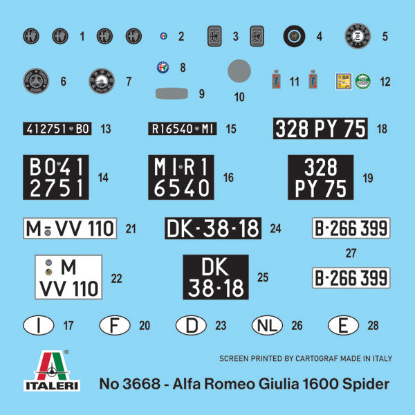 Italeri 1:24 Alfa Romeo Giulia 1600 Spider Plastic Model Kit Italeri