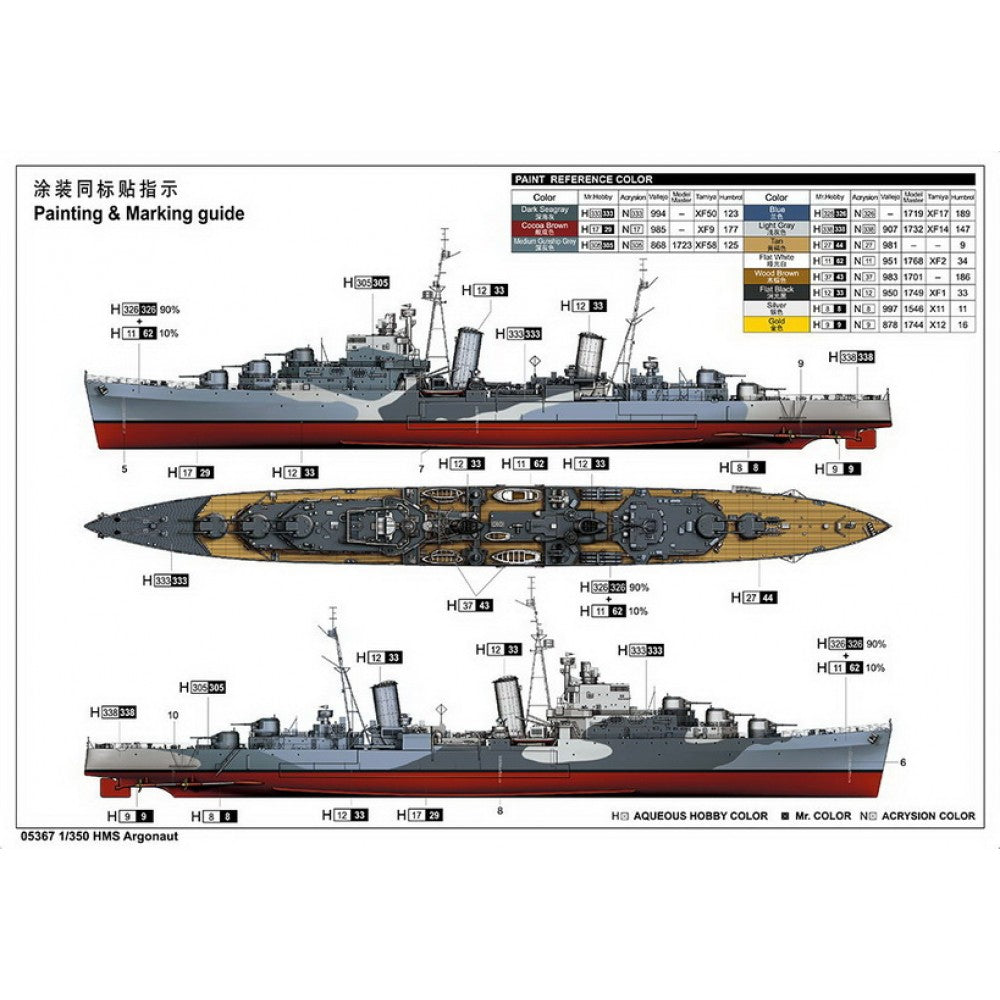 Trumpeter 1/350 HMS Argonaut Plastic Model Kit