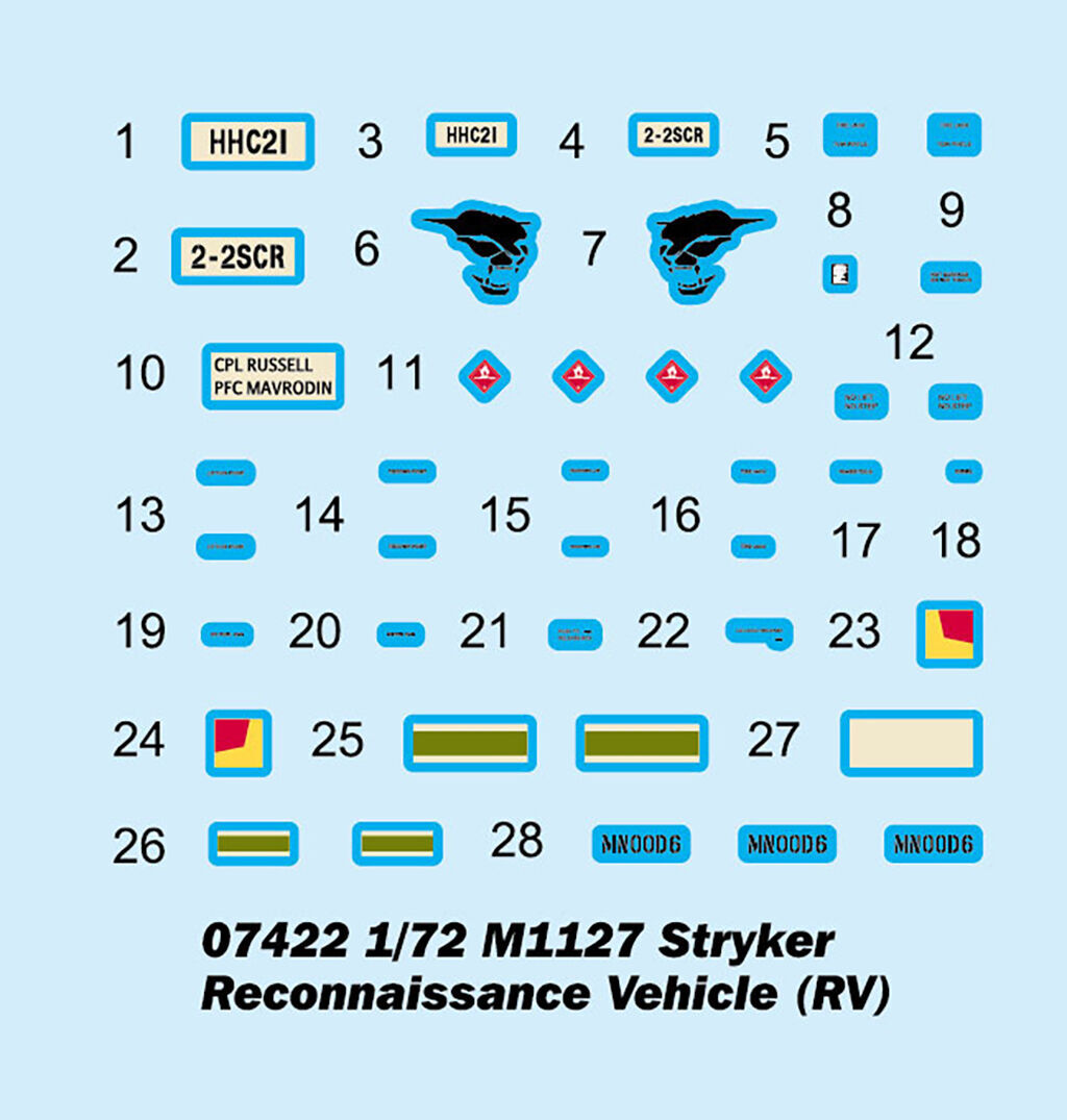 Trumpeter 1/72 M1127 Stryker Reconnaissance Vehicle (RV) Plastic Model Kit Trumpeter