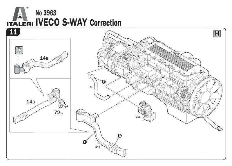 Italeri 1/24 Iveco S-Way Plastic Model Kit
