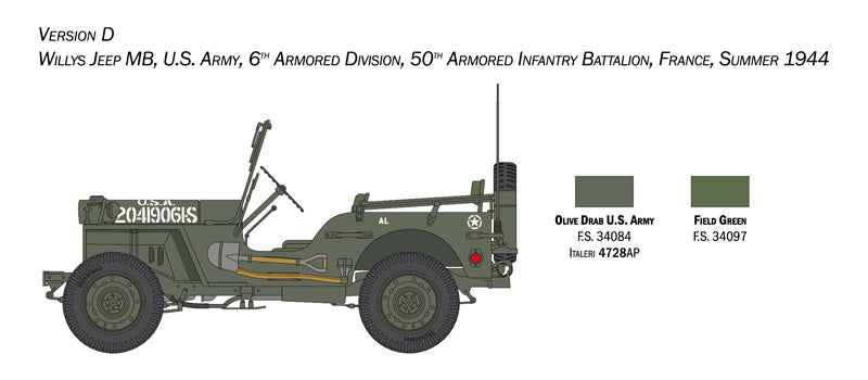 Italeri 1:24 Willys Jeep MB 80th Anniversary 1941-2021 Plastic Model Kit Italeri