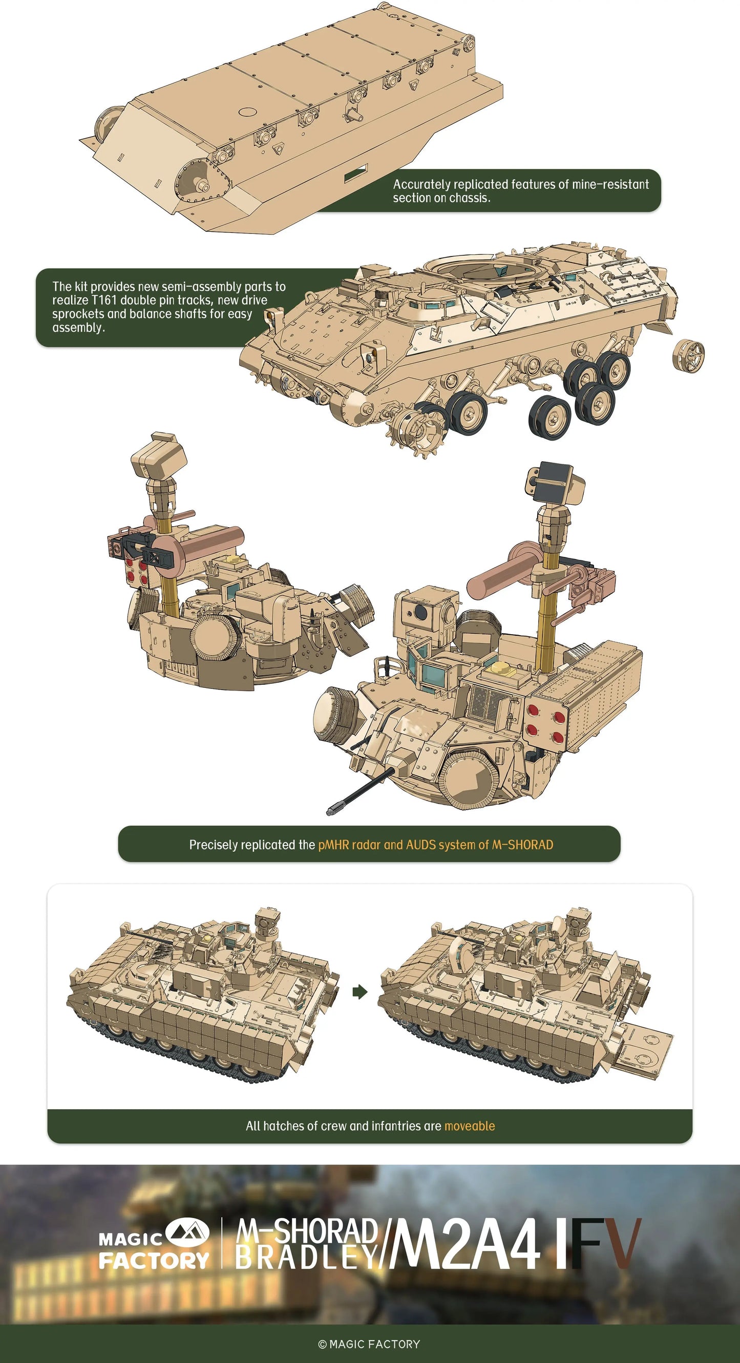 Magic Factory 1/35 1/35 M-Shorad Bradley/M2A4 IFV (3-in-1) Plastic Model Kit