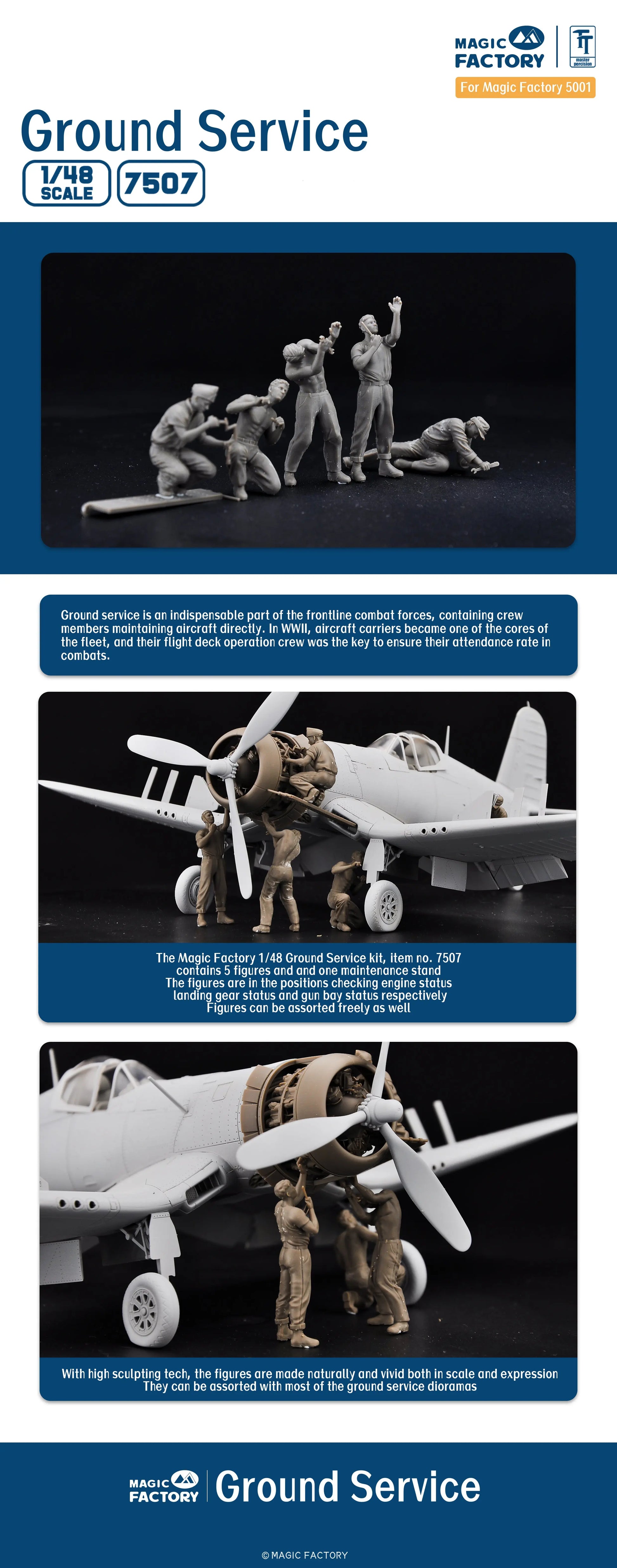 Magic Factory 1/48 Ground Service Crew Set (3D printed) Magic Factory