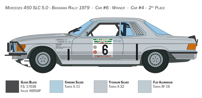 Italeri 1:24 Mercedes-Benz 450SLC Rallye Bandama 1979 Plastic Model Kit Italeri