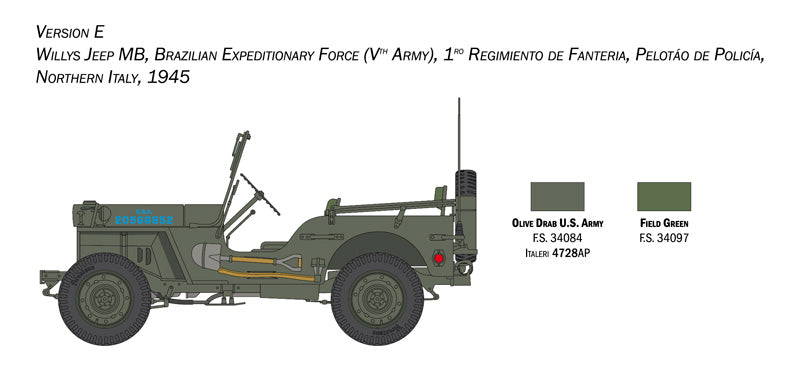 Italeri 1:24 Willys Jeep MB 80th Anniversary 1941-2021 Plastic Model Kit Italeri
