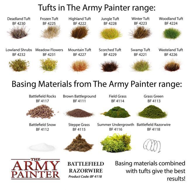 The Army Painter Basing: Battlefield Razorwire