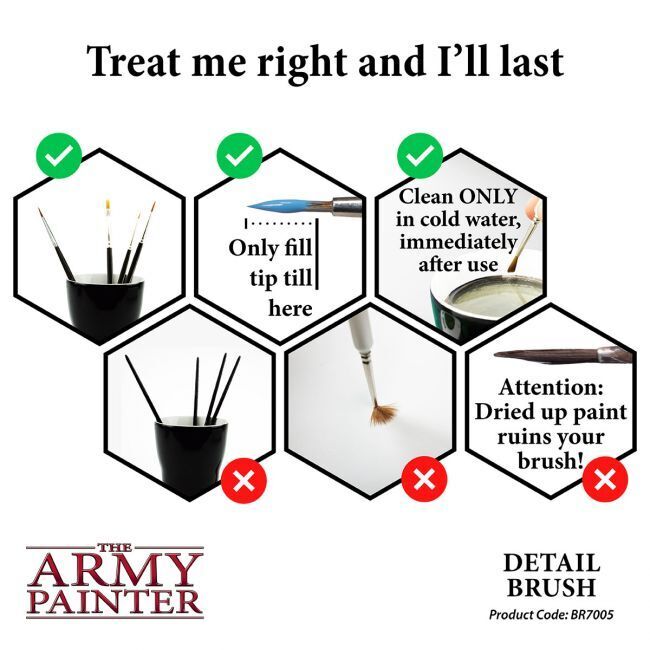 The Army Painter Wargamer Brush - Detail The Army Painter