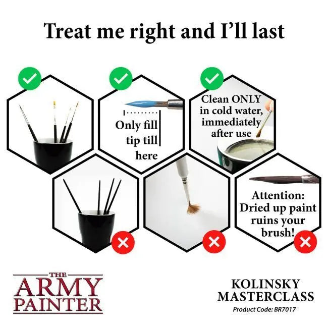The Army Painter Wargamer Masterclass Brush The Army Painter