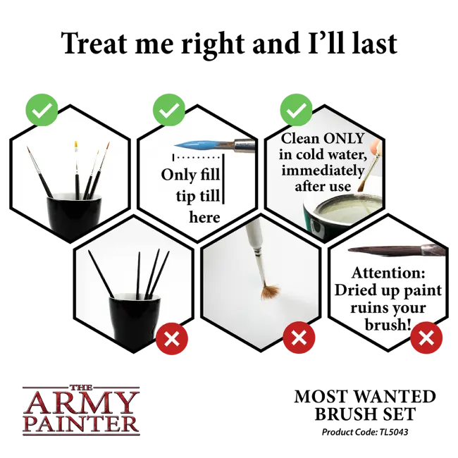 The Army Painter Most Wanted Brush Set The Army Painter