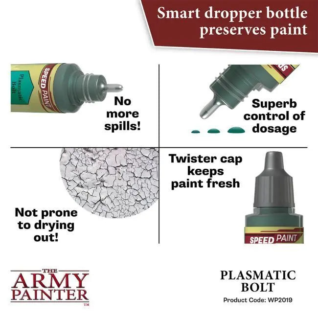 The Army Painter Speedpaint: Plasmatic Bolt - 18ml Acrylic Paint The Army Painter