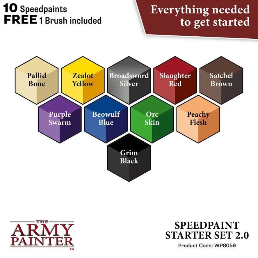 The Army Painter Speedpaint: Starter Set 2.0 The Army Painter