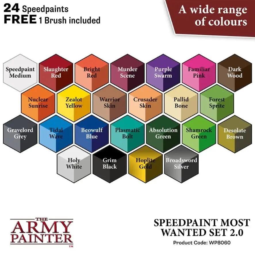 The Army Painter Speedpaint: Most Wanted Set 2.0 The Army Painter