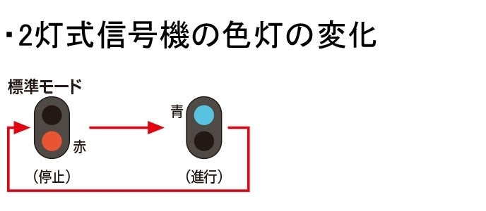 Tomix N TCS 2 colors Signal Tomix